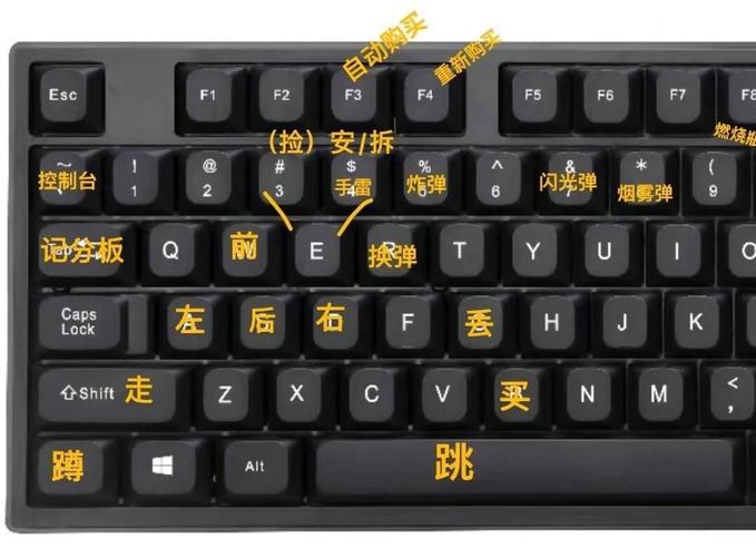 电脑换枪是哪个键