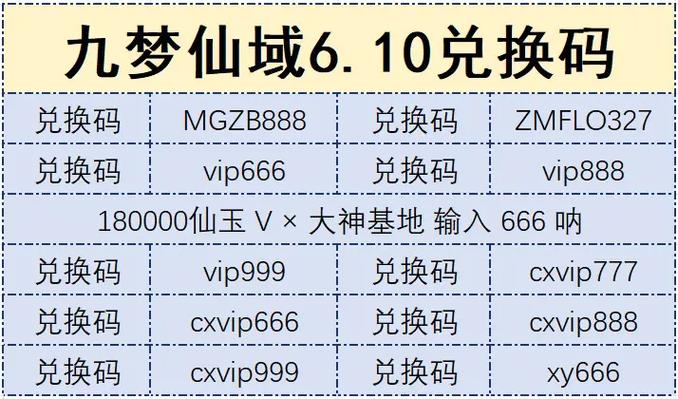 九梦仙域内部激活码