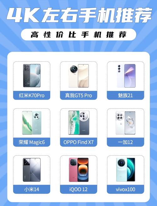 现在啥牌子手机好用又便宜