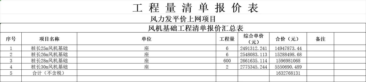 风电基座一个25米×25米造价