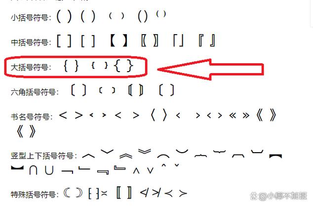 min加个大括号什么意思