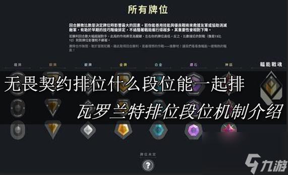 英雄联盟被限制排位,怎么看是不是要