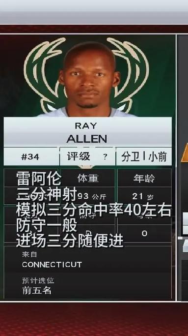 nba2k20哪个球员好用