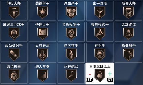 nba2k20mc徽章上限