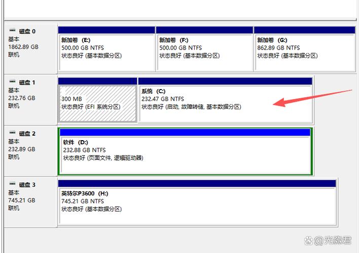 cmd怎样从c盘切换d盘