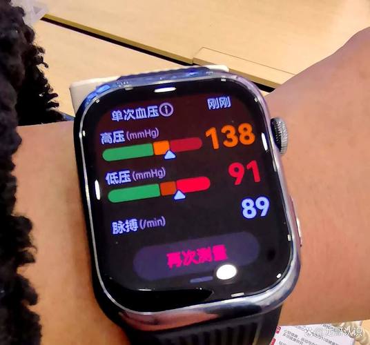 苹果手表3量血压准吗