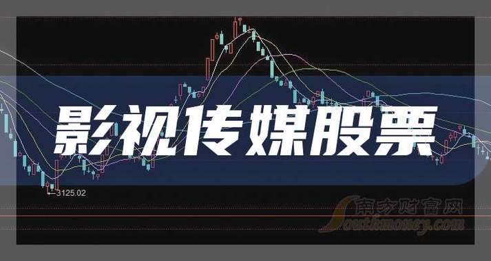 影视传媒龙头股票排名游戏截图