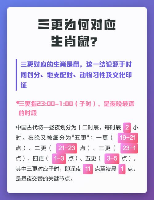 三更打一个最准确的生肖缩略图