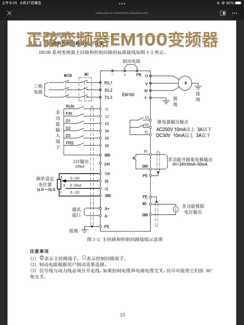 正弦A90变频器参数设置