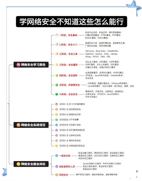 想打电竞应该怎么做缩略图