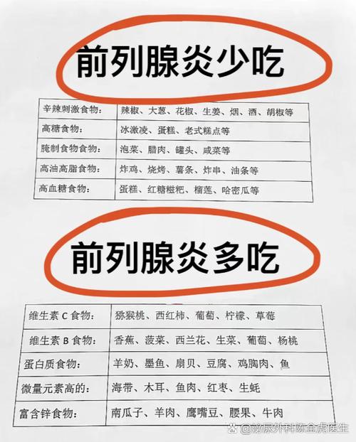 前列腺炎夫妻能同房吗