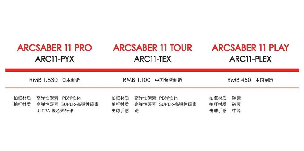 game和tour的区别