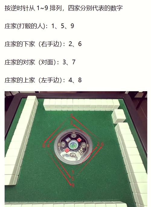 微信麻将小程序一直输