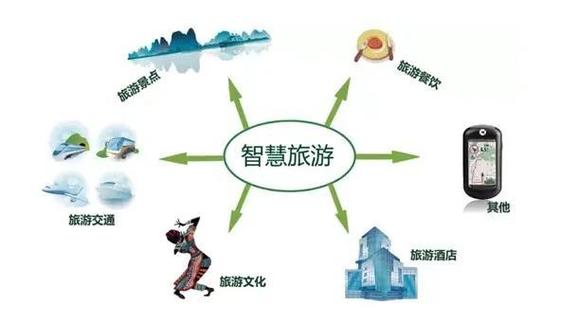 飞猪是什么软件可靠吗截图