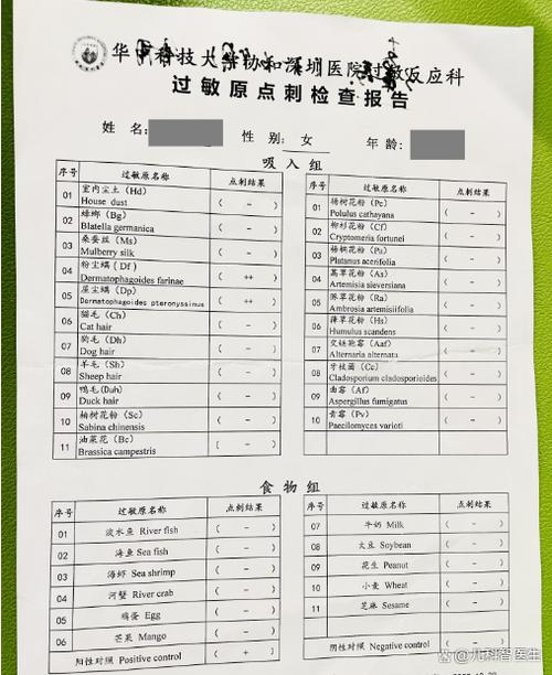 查过敏源怎么看结果