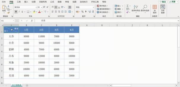 将图表嵌入到A14:E27单元格区域内