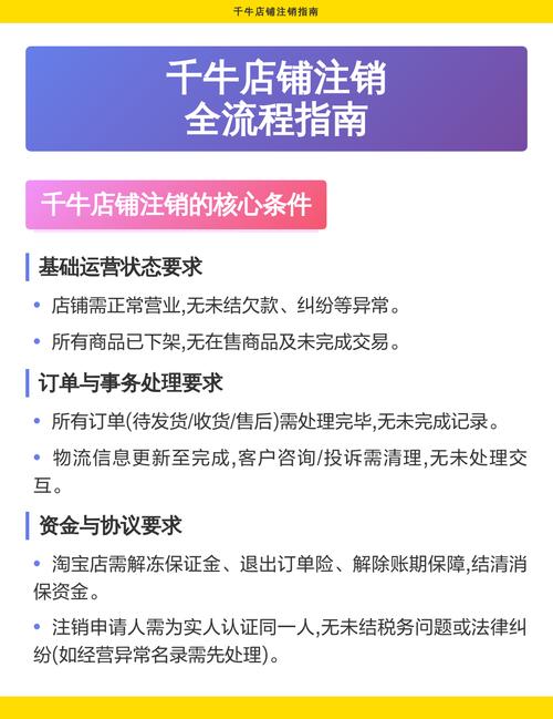 千牛店铺怎么注销