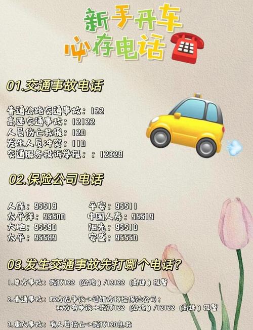 投诉及时用车平台电话