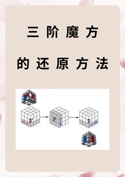 魔方解压技巧大全