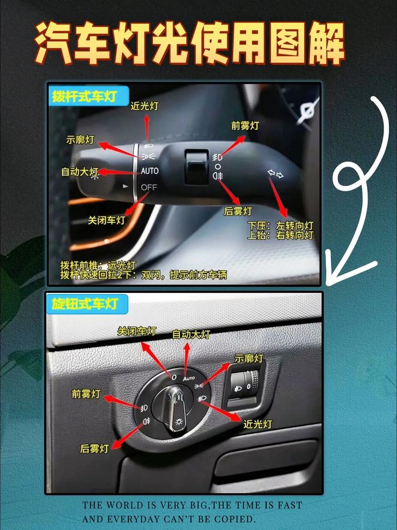 仪表盘灯光调节按钮图解截图