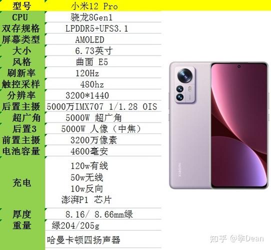 小米12s和12pro参数对比