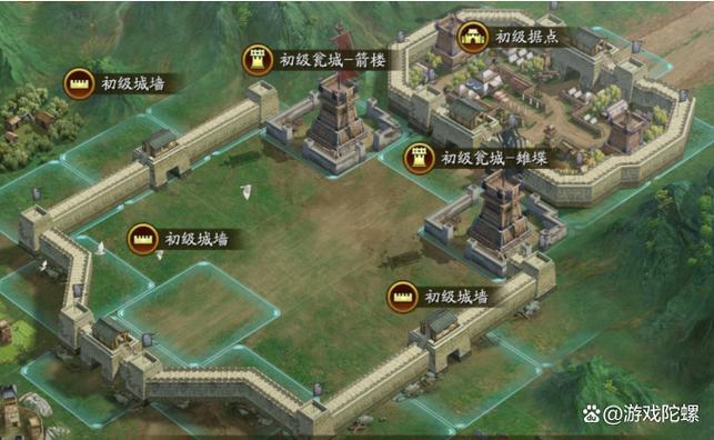 三国:山寨系统