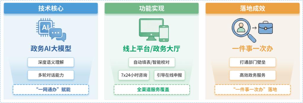 民生银行封闭冻结账号可以解封吗