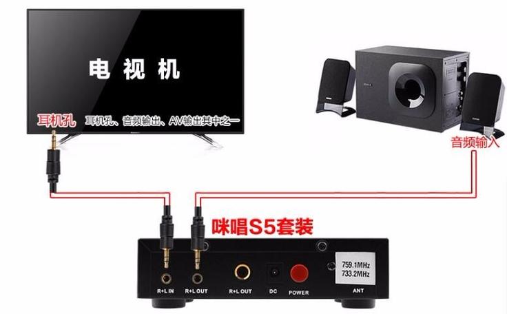 海尔音响如何连接电脑使用