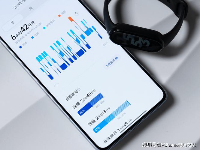 小米手环检测睡眠时间的原理缩略图