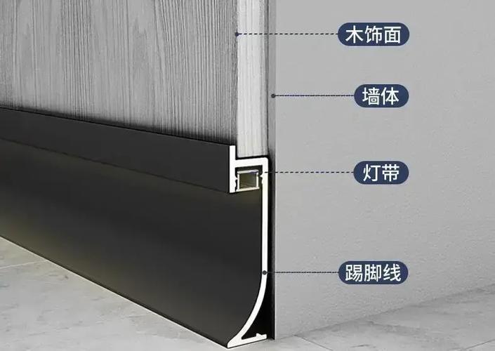 ios隐藏底部横条图标