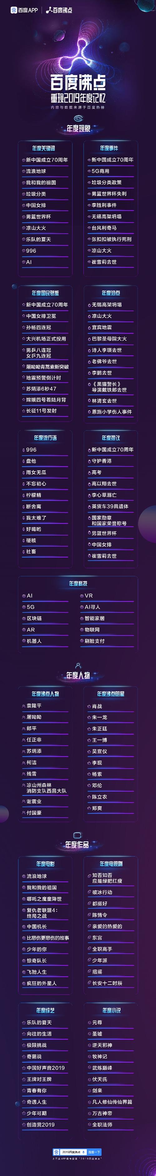 yy现在最火的主播是谁 2019