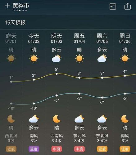百度的天气预报