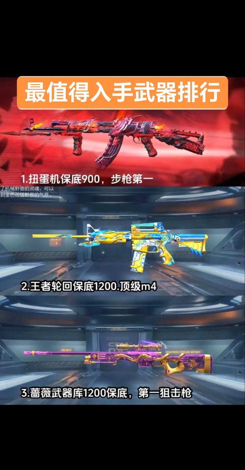 cf王者系列武器排行榜