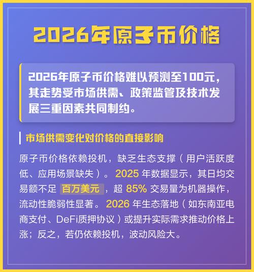 2026年原子币价格