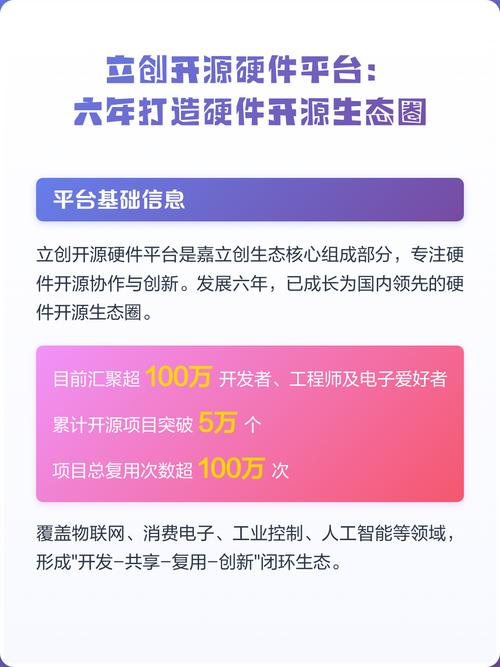 立创开源硬件平台缩略图