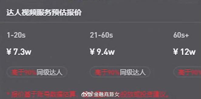 短视频广告单子在哪接的