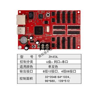 飞控屏显示卡类型错