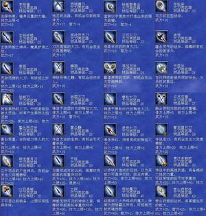 三国群英传7枪类武器大全