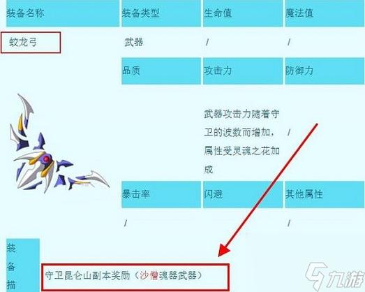造梦西游3图鉴boss及装备缩略图