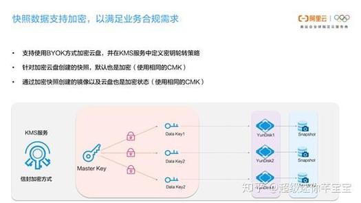 密钥挂2.0免费版