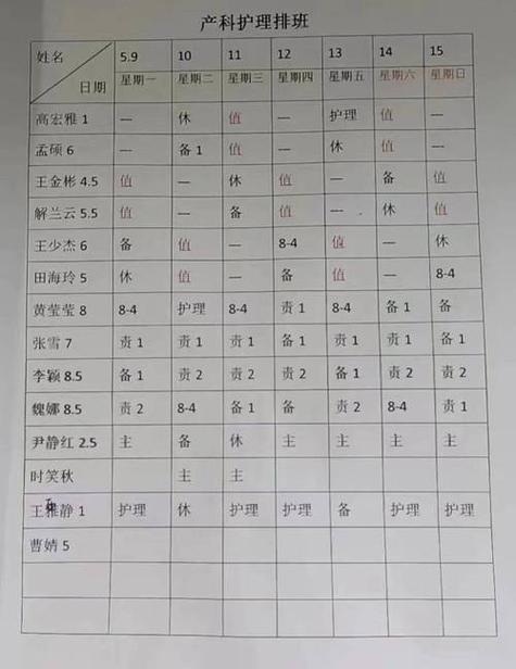 超级班表