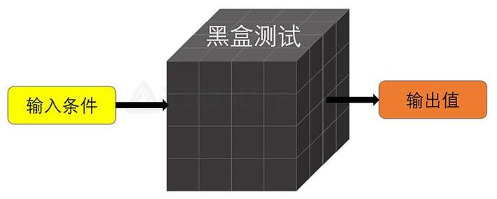 小黑盒隐私设置在哪