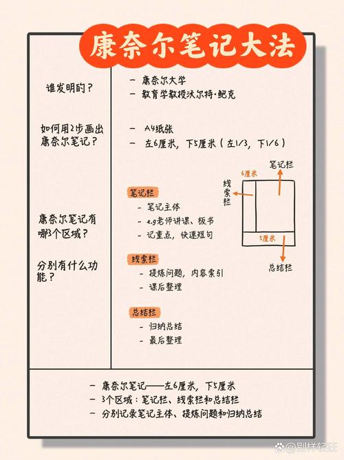 侦探笔记的初始顺序