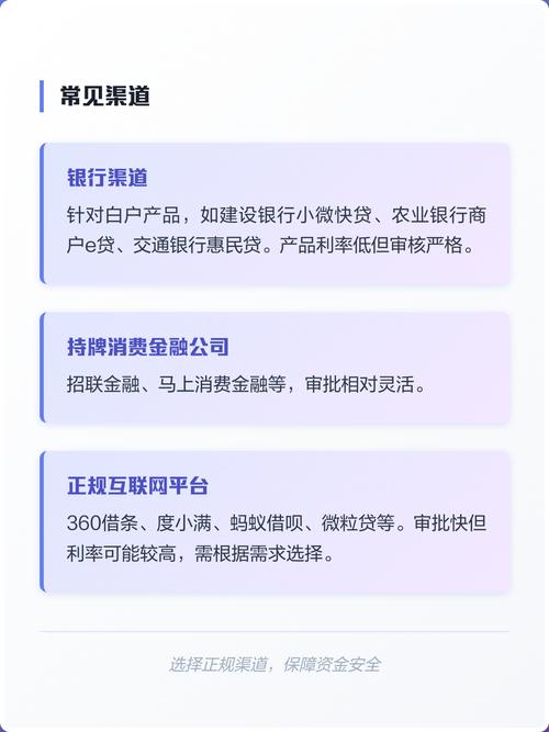 不用银行卡的贷款