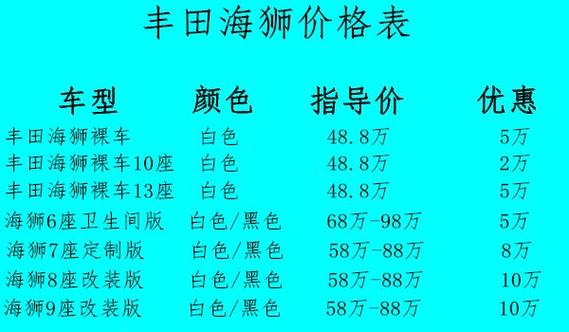 丰田海狮7座报价