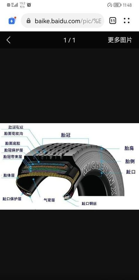轮胎侧面厚度是多少mm