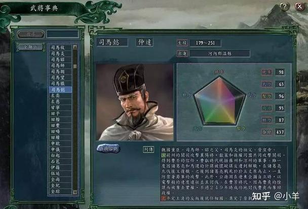 三国志12加强版和普通版的区别在哪