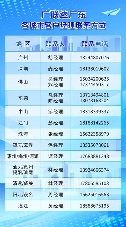 手机维修行业专业人士的联系方式