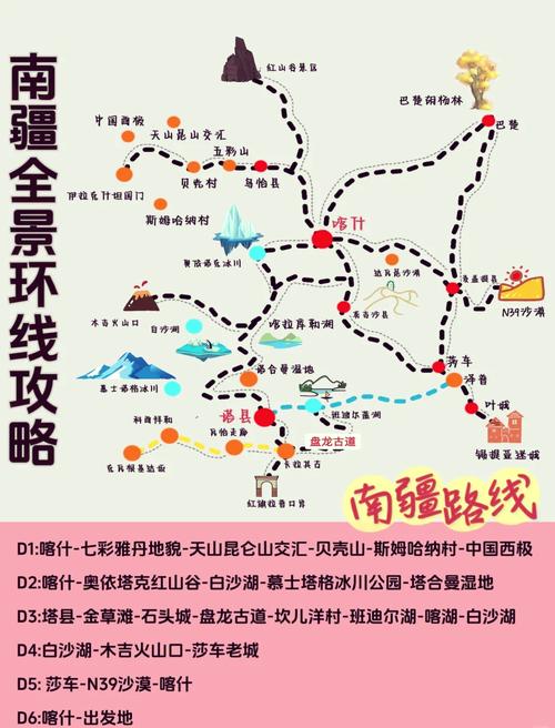 新疆南部旅游景点