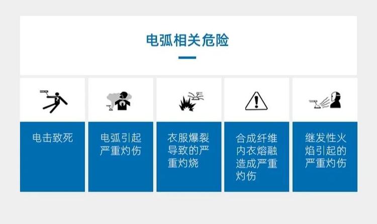 外放电的三大害处